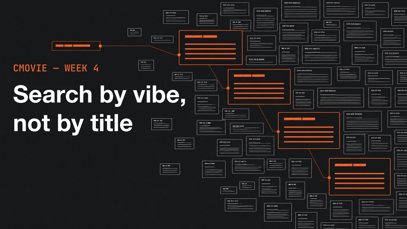 A field of outlined movie record cards, with an orange phrase strip at the upper left linked by orange lines to a chain of four larger cards with orange text lines, next to the text "cMovie - Week 4 - Search by vibe, not by title"